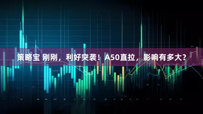 策略宝 刚刚，利好突袭！A50直拉，影响有多大？