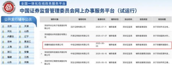 股腰包 “新荣耀”的关键一役