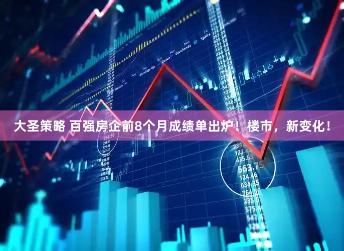 大圣策略 百强房企前8个月成绩单出炉！楼市，新变化！