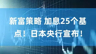 新富策略 加息25个基点！日本央行宣布！